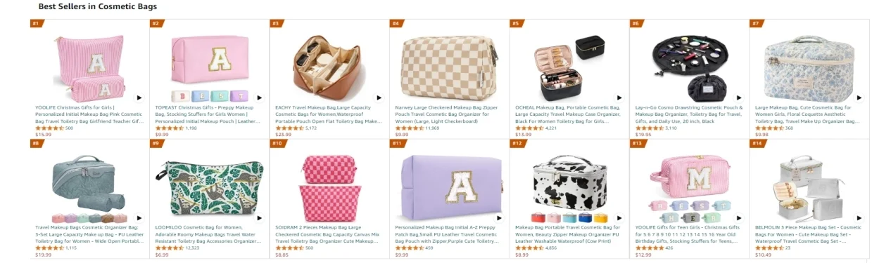 Makeup Bags Market in 2025: Gaining Insights into Popular Trends and Seizing Market Opportunities